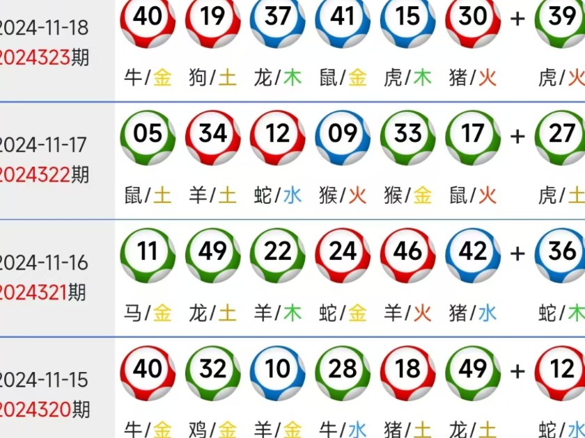 今期生肖王中王，揭秘生肖奧秘——探尋王者風(fēng)范的生肖，揭秘生肖奧秘，探尋王者風(fēng)范的生肖之王中王今日運(yùn)勢(shì)解析