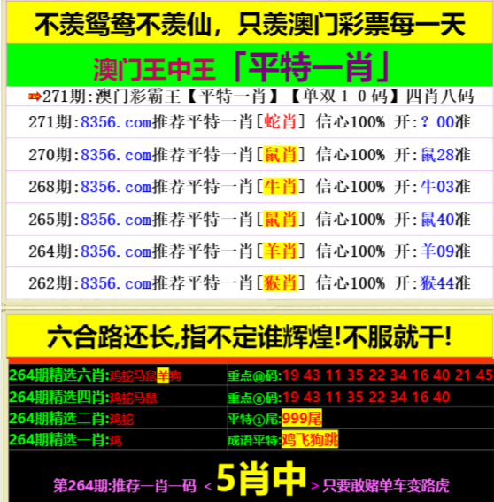 王中王提供一肖中特，揭秘精準(zhǔn)預(yù)測(cè)的秘密，揭秘王中王精準(zhǔn)預(yù)測(cè)一肖中的秘密