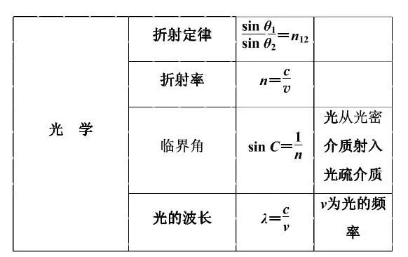 一肖規(guī)律公式資料，揭秘背后的秘密與策略，一肖規(guī)律公式揭秘，背后的策略與秘密大解析