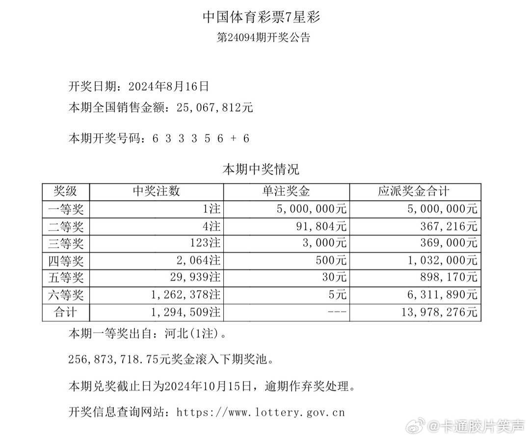 澳門最快開獎結(jié)果TM 2021年實(shí)時更新與解析，澳門最新開獎結(jié)果TM 2021實(shí)時更新與解析報告