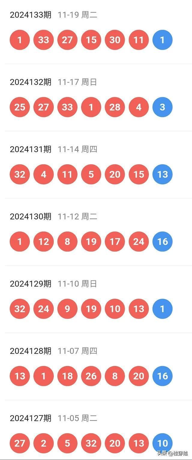 新澳今晚開馬結(jié)果查詢——全方位解析與實(shí)時(shí)更新，新澳今晚馬匹賽事結(jié)果查詢，全方位解析與實(shí)時(shí)更新動(dòng)態(tài)