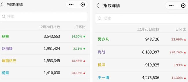 一肖幾倍，揭秘生肖彩票的奧秘與策略，揭秘生肖彩票奧秘，策略與一肖幾倍探討