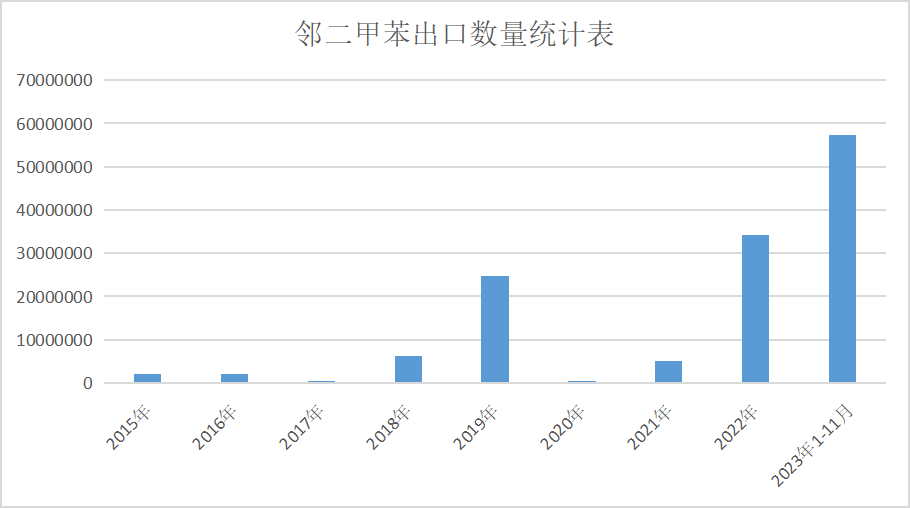 新澳門2025年號碼走勢圖深度解析與預(yù)測，澳門未來走向預(yù)測，深度解析與預(yù)測號碼走勢圖至2025年