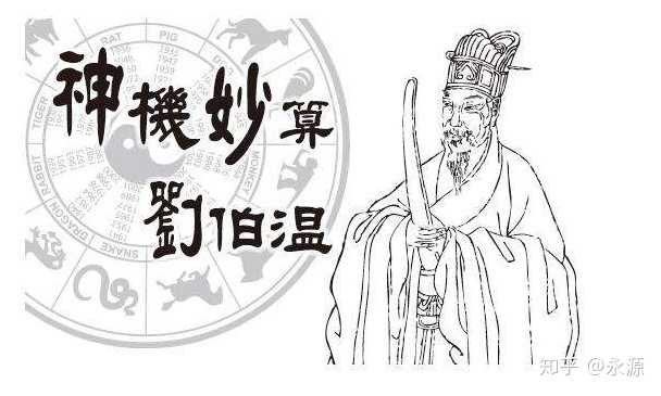 劉伯溫解圖一字解肖，揭秘古代智慧的深度解讀與SEO洞察，劉伯溫解圖一字解肖，古代智慧深度解讀與SEO洞察揭秘
