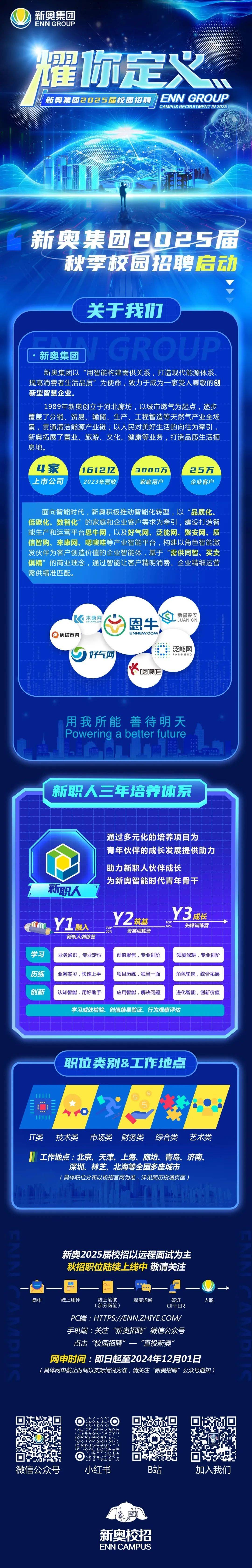 熱點(diǎn) 第10頁
