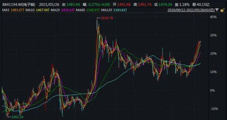 精準一肖三碼王中王，揭秘生肖預測的奧秘，揭秘生肖預測奧秘，精準一肖三碼王中王
