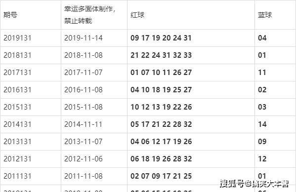澳門(mén)今晚的開(kāi)獎(jiǎng)結(jié)果是多少，探索彩票背后的秘密，澳門(mén)彩票開(kāi)獎(jiǎng)探索，秘密背后的今晚開(kāi)獎(jiǎng)結(jié)果