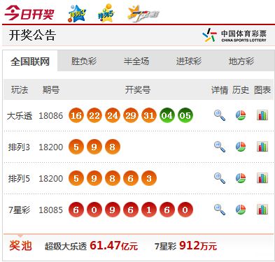 解析與觀看指南