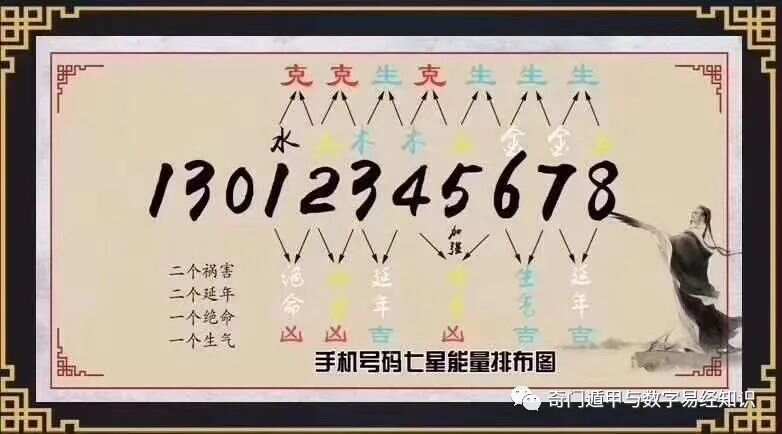 精準(zhǔn)新傳真，揭秘?cái)?shù)字組合7777788888的神秘面紗，揭秘?cái)?shù)字組合7777788888的神秘面紗，精準(zhǔn)新傳真解讀