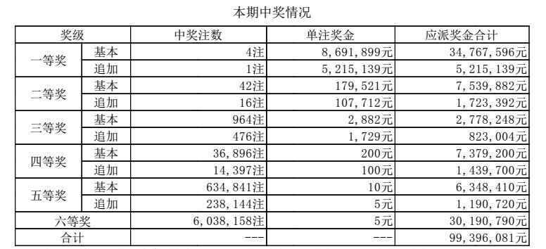澳門六開獎(jiǎng)結(jié)果第267期深度分析與預(yù)測(cè)，澳門六開獎(jiǎng)結(jié)果第267期深度解析與預(yù)測(cè)報(bào)告