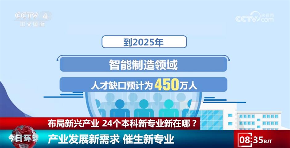 預(yù)測(cè)與分析，澳門彩票市場(chǎng)展望至2025年天天開好彩的未來(lái)趨勢(shì)，澳門彩票市場(chǎng)展望至2025年，未來(lái)趨勢(shì)預(yù)測(cè)與分析，天天開好彩的機(jī)遇與挑戰(zhàn)