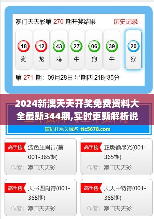 2025新澳天天免費(fèi)資料——全面解析與預(yù)測(cè)，2025新澳天天免費(fèi)資料全面解析與預(yù)測(cè)報(bào)告
