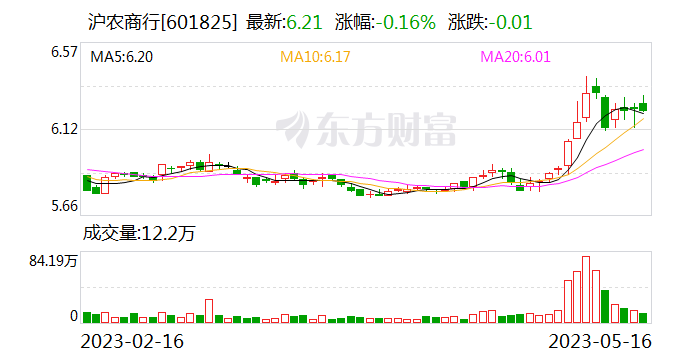 探索未來，2025新澳門最快開獎結(jié)果開獎預(yù)測與解析，2025新澳門開獎預(yù)測與解析，探索未來開獎趨勢