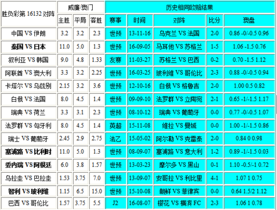 澳門彩最準(zhǔn)最快開獎(jiǎng)結(jié)果，揭秘彩票背后的秘密，澳門彩開獎(jiǎng)結(jié)果揭秘，最準(zhǔn)最快開獎(jiǎng)，探尋彩票背后的秘密