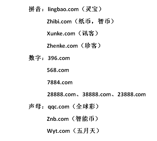 域名WWW王中王平特一肖c m的全面解析與SEO優(yōu)化策略，域名WWW王中王平特一肖c m的全面解析與SEO優(yōu)化攻略