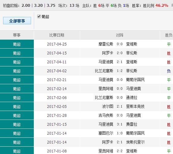 澳彩錢碼料，深度解析與SEO優(yōu)化策略，澳彩錢碼料深度解析及SEO優(yōu)化策略指南