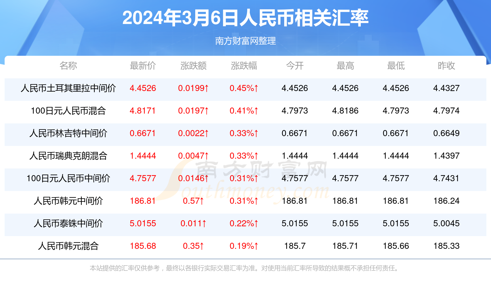 新澳門六開獎(jiǎng)結(jié)果今天，探索與解析彩票背后的秘密，新澳門六開獎(jiǎng)結(jié)果今日揭秘，探索彩票背后的神秘秘密