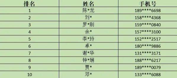 最快開(kāi)獎(jiǎng)澳門雷鋒網(wǎng)，探索彩票開(kāi)獎(jiǎng)的極速體驗(yàn)，探索極速彩票開(kāi)獎(jiǎng)體驗(yàn)，澳門雷鋒網(wǎng)最快開(kāi)獎(jiǎng)服務(wù)