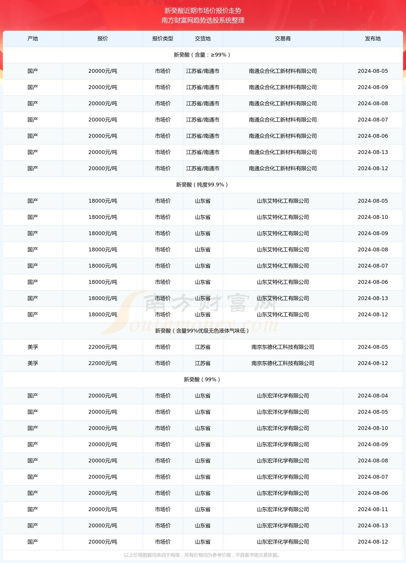新澳門開獎(jiǎng)結(jié)果快速揭曉，探索最新開獎(jiǎng)號(hào)碼的秘密，新澳門開獎(jiǎng)結(jié)果揭曉，探索最新開獎(jiǎng)號(hào)碼的神秘面紗