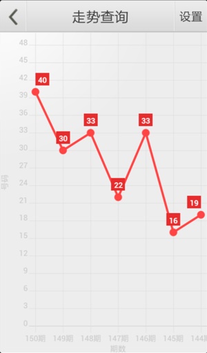 第37頁