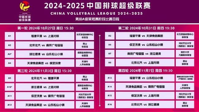 2025年新澳門天天開(kāi)彩