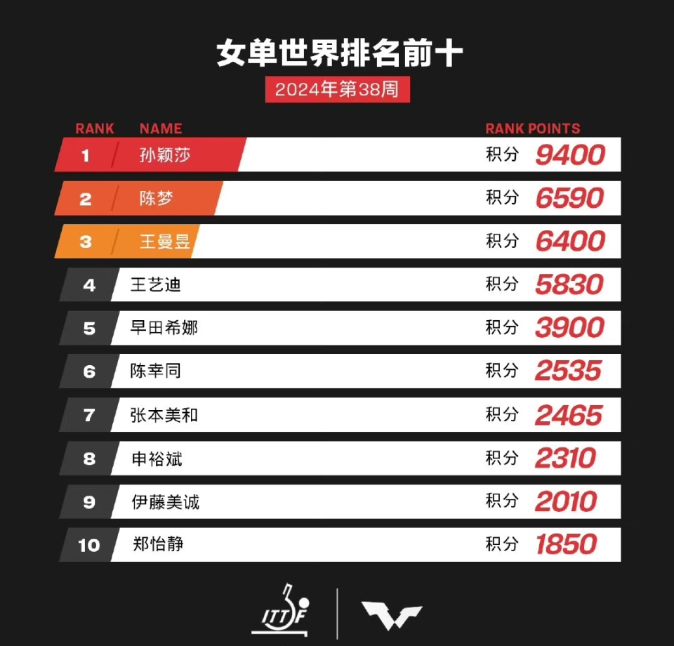 新澳門開獎(jiǎng)號(hào)碼2025年開獎(jiǎng)結(jié)果——深度解析與預(yù)測(cè)，澳門彩票開獎(jiǎng)結(jié)果深度解析與預(yù)測(cè)，走向未來的趨勢(shì)分析（2025年）