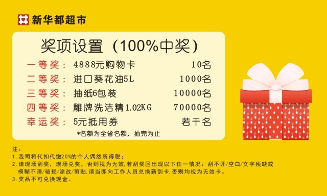 管家婆100中獎，揭秘彩票背后的秘密與策略，揭秘彩票背后的秘密與策略，管家婆100中獎之道