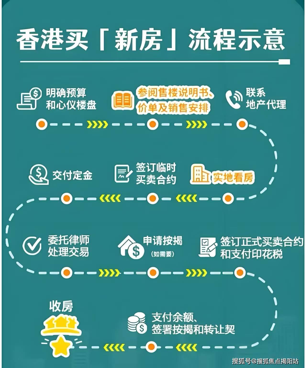 2025香港資料免費資料大全