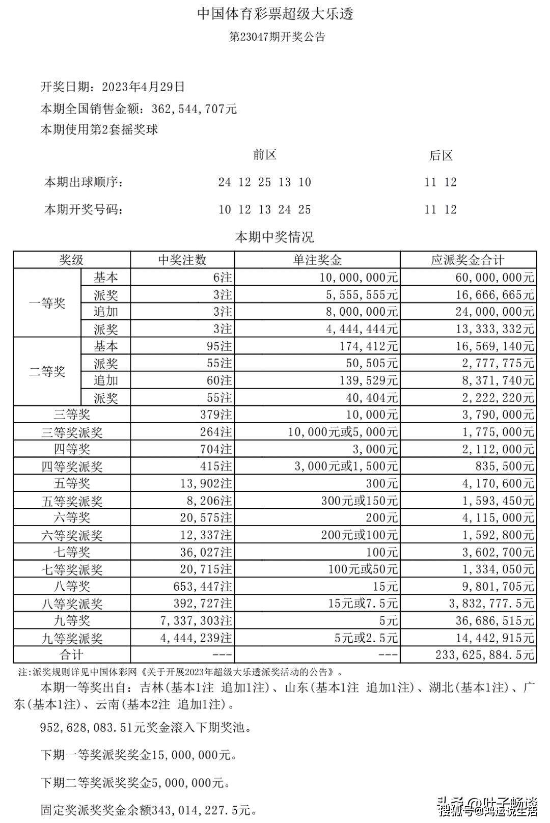 新澳天天開獎(jiǎng)資料大全第1052期，全面解析與深度洞察，新澳第1052期開獎(jiǎng)資料全面解析與深度洞察