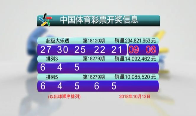 新澳門六開彩開獎(jiǎng)結(jié)果2020年，回顧與解析，澳門六開彩開獎(jiǎng)結(jié)果回顧與解析，聚焦2020年數(shù)據(jù)