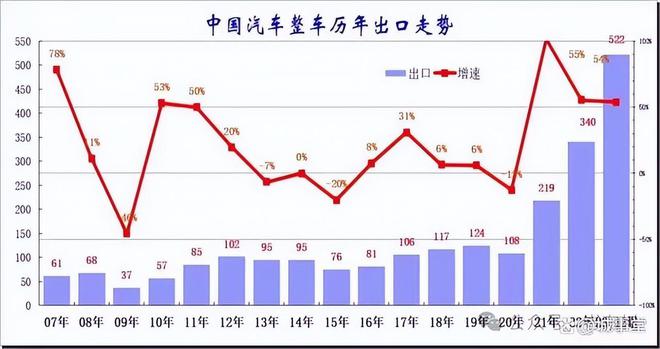 預測未來的澳彩走勢圖，走向成功的彩票策略（到2025年），未來澳彩走勢圖預測及成功彩票策略展望（至2025年）