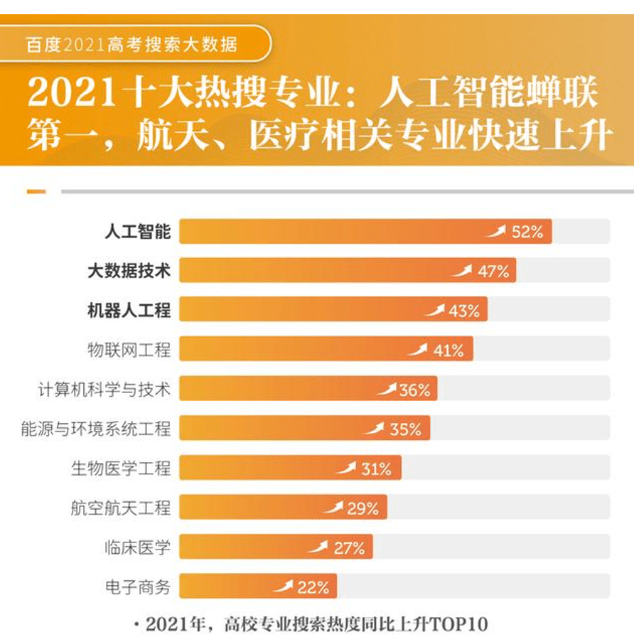 新澳門一碼一肖一特一中與高考趨勢(shì)展望（針對(duì)2025年高考），澳門一碼一肖一特一中與高考趨勢(shì)展望，聚焦未來趨勢(shì)，備戰(zhàn)2025高考