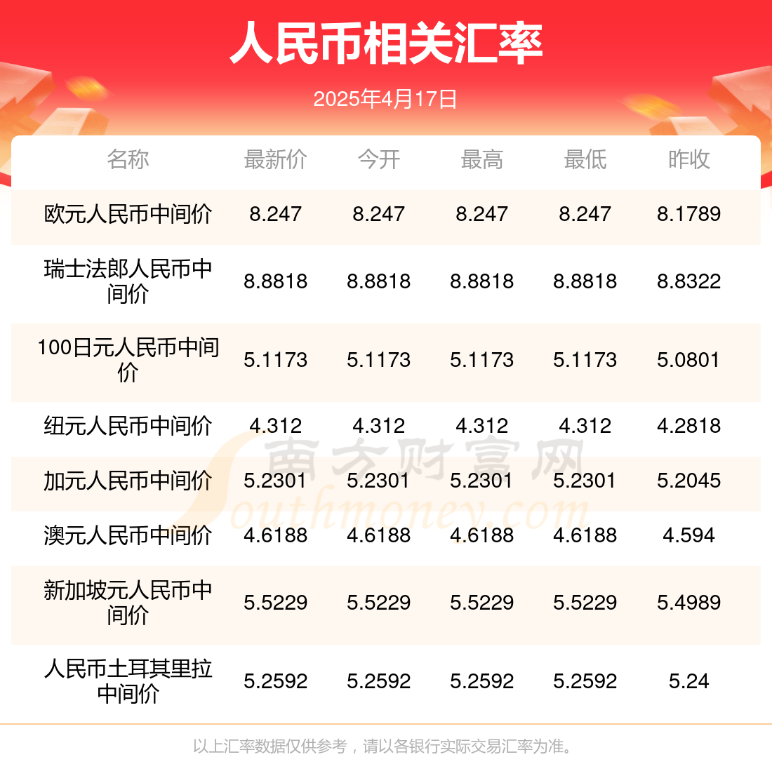 澳門開獎(jiǎng)結(jié)果2023年——探索澳門的彩票魅力，澳門彩票魅力揭秘，2023年開獎(jiǎng)結(jié)果一覽