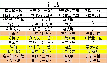 三肖二碼，揭秘背后的秘密與SEO優(yōu)化策略，三肖二碼揭秘，背后的秘密與SEO優(yōu)化策略探究