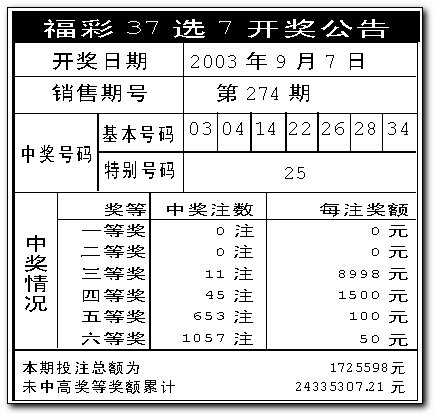 澳門天天彩開獎公告網，最新開獎信息，輕松掌握，澳門天天彩最新開獎信息公告網，輕松掌握最新開獎動態(tài)