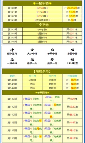 澳門三肖三碼精準(zhǔn)背景故事，揭秘傳奇背后的真相，澳門三肖三碼傳奇背后的真相揭秘
