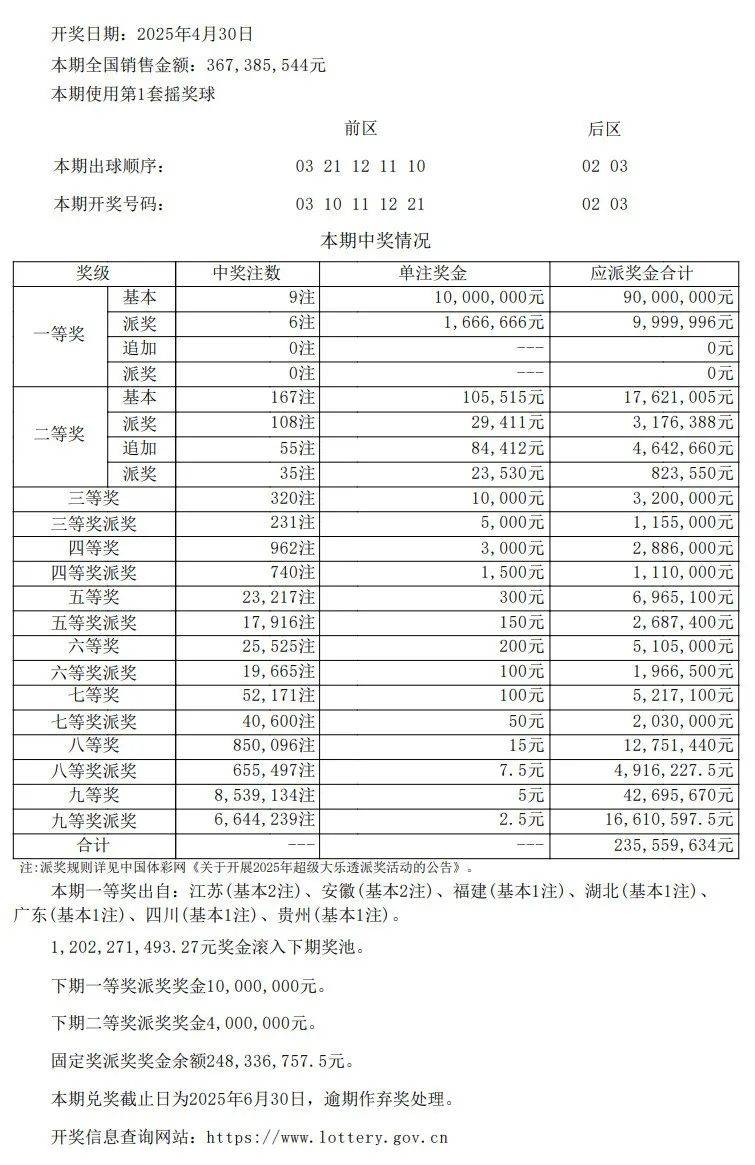 澳門開獎(jiǎng)結(jié)果及開獎(jiǎng)記錄表013深度解析，澳門開獎(jiǎng)結(jié)果及記錄表013期深度解析