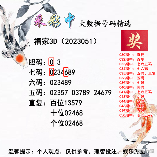 精選三肖三碼公開，揭秘精準預測的秘密，揭秘精準預測的秘密，精選三肖三碼公開解析