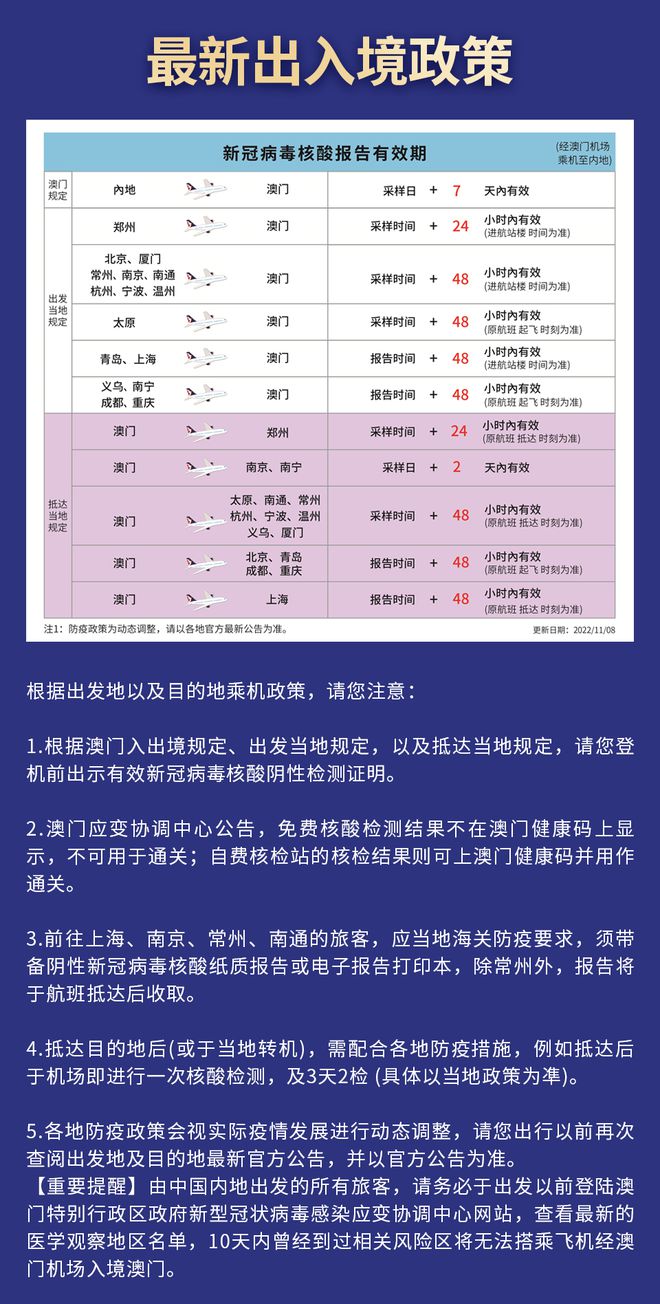 澳門碼開獎最快結(jié)果中獎，揭秘中獎秘訣與高效查詢方式，澳門碼開獎揭秘，快速中獎秘訣與高效查詢結(jié)果