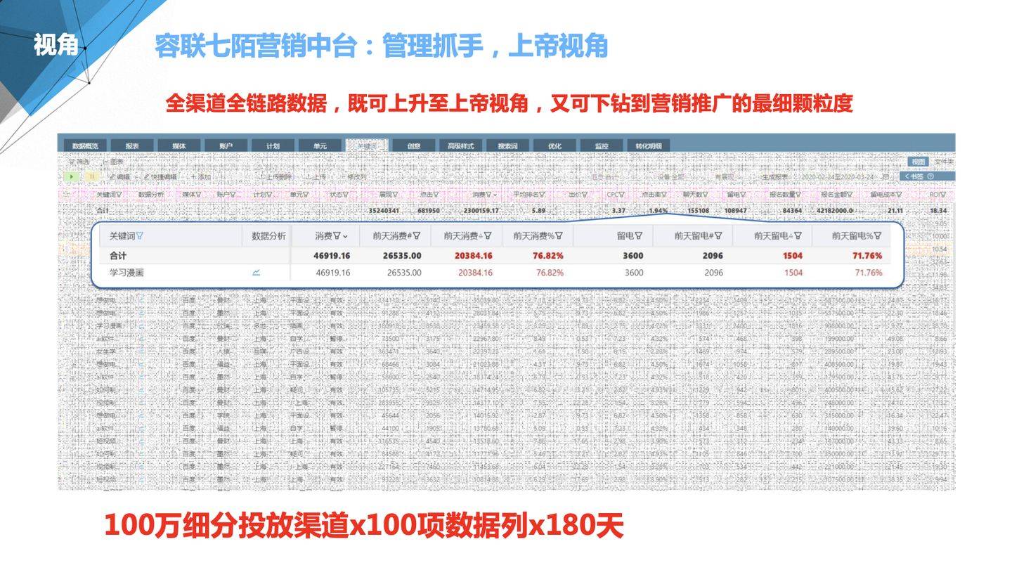 管家婆100期期中管家，全面解析與優(yōu)化策略，管家婆100期期中管家，全面解析與優(yōu)化策略指南
