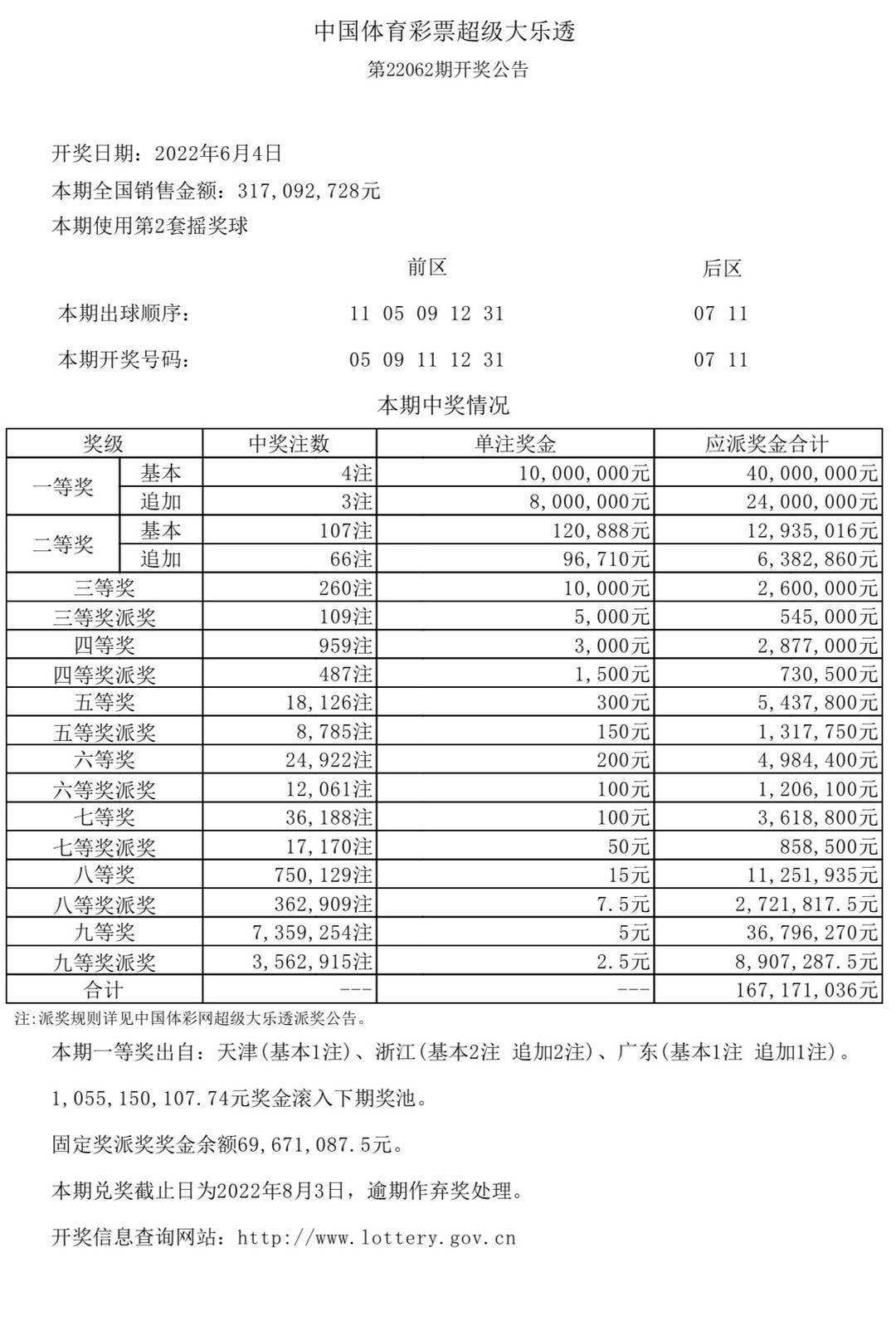 新澳門六開獎結(jié)果及開獎記錄高速查詢指南，澳門六開獎結(jié)果及記錄高速查詢指南