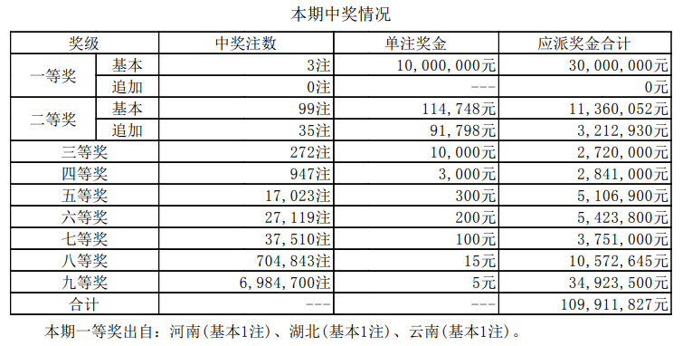 新澳門六開(kāi)獎(jiǎng)結(jié)果資料查——全方位解讀最新開(kāi)獎(jiǎng)動(dòng)態(tài)，澳門六開(kāi)獎(jiǎng)結(jié)果最新動(dòng)態(tài)全方位解讀