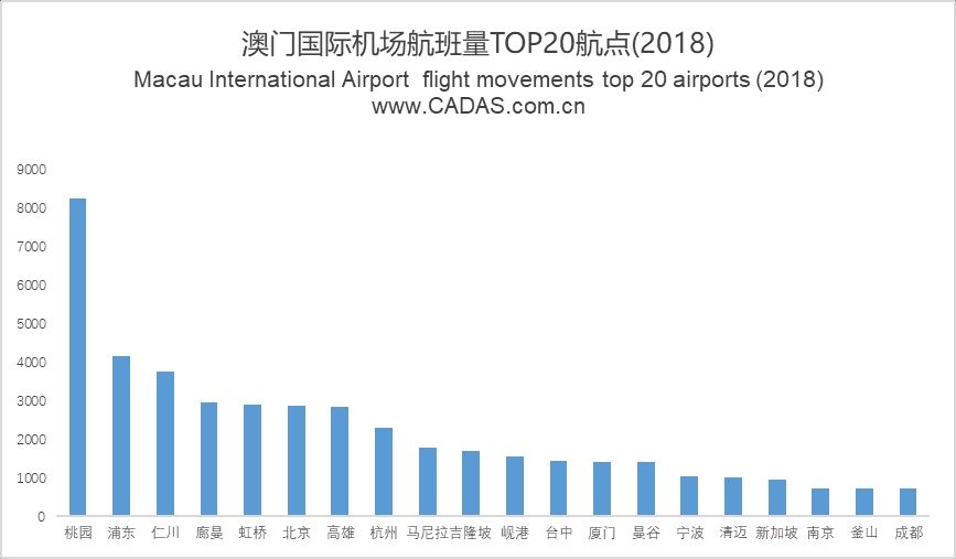澳門2021年最快開獎結(jié)果揭秘，最新開獎動態(tài)與贏獎策略，澳門2021年最新開獎動態(tài)揭秘，快速開獎、贏獎策略與結(jié)果回顧