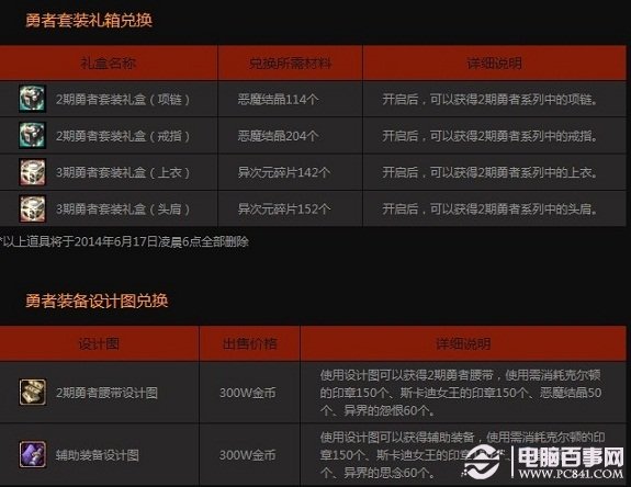 澳門六開獎記錄查詢結(jié)果，歷史數(shù)據(jù)與趨勢分析，澳門六開獎歷史數(shù)據(jù)與趨勢分析，開獎記錄查詢結(jié)果揭秘