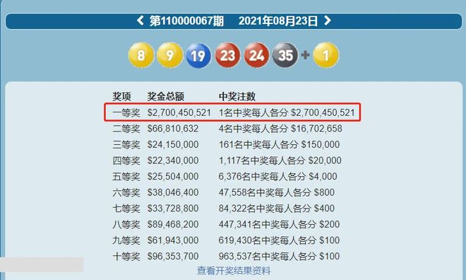 新澳門六開彩開獎(jiǎng)結(jié)果與查詢最新指南，澳門六開彩開獎(jiǎng)結(jié)果最新查詢指南