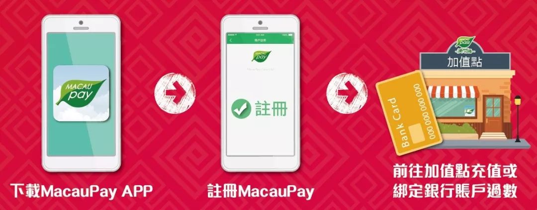 澳門(mén)正版資料大全資料生肖卡，探索生肖文化的魅力與實(shí)用指南，澳門(mén)正版資料大全，生肖文化魅力與實(shí)用指南探索