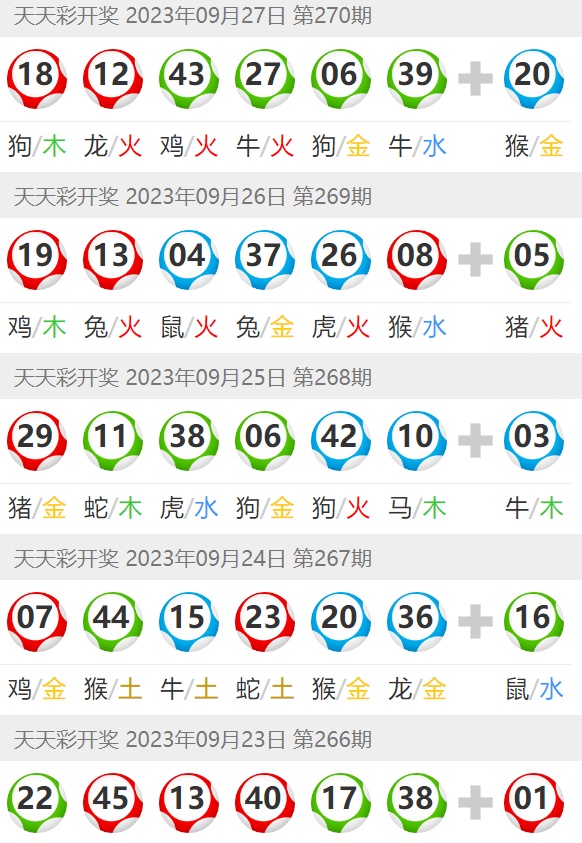 澳門彩票文化深度解析，探索天天六開彩的魅力與未來展望（關(guān)鍵詞，澳門天天六開彩免費圖 2025），澳門天天六開彩深度解析，彩票文化的魅力、展望與未來（關(guān)鍵詞，澳門彩票文化探索）