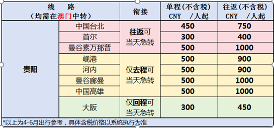 澳門開獎(jiǎng)記錄最快開碼，揭秘彩票背后的秘密，揭秘澳門彩票開獎(jiǎng)背后的秘密與最快開碼記錄