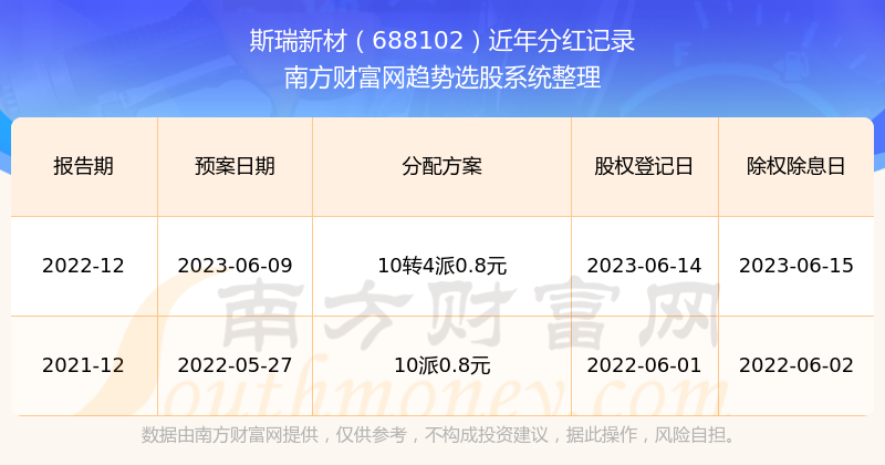 揭秘2025新澳歷史開獎(jiǎng)記錄第69期，開獎(jiǎng)數(shù)據(jù)與趨勢分析，揭秘新澳歷史開獎(jiǎng)記錄第69期，開獎(jiǎng)數(shù)據(jù)與趨勢深度解析