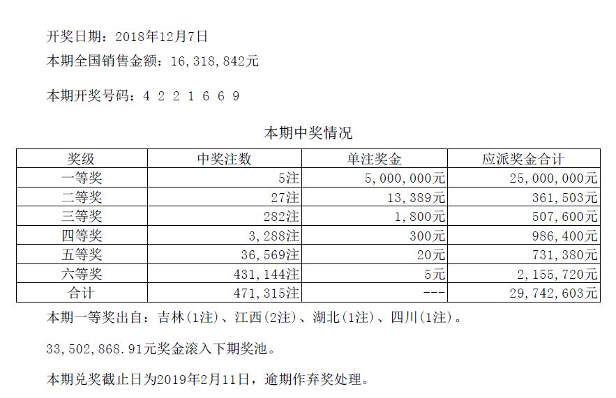 新澳門六開彩開獎(jiǎng)結(jié)果，今天開獎(jiǎng)了嗎？全面解析與預(yù)測，澳門今日開獎(jiǎng)解析與預(yù)測，六開彩開獎(jiǎng)結(jié)果揭曉！